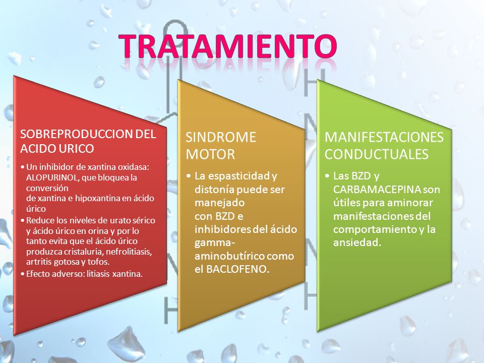 tratamiento medico para acido urico